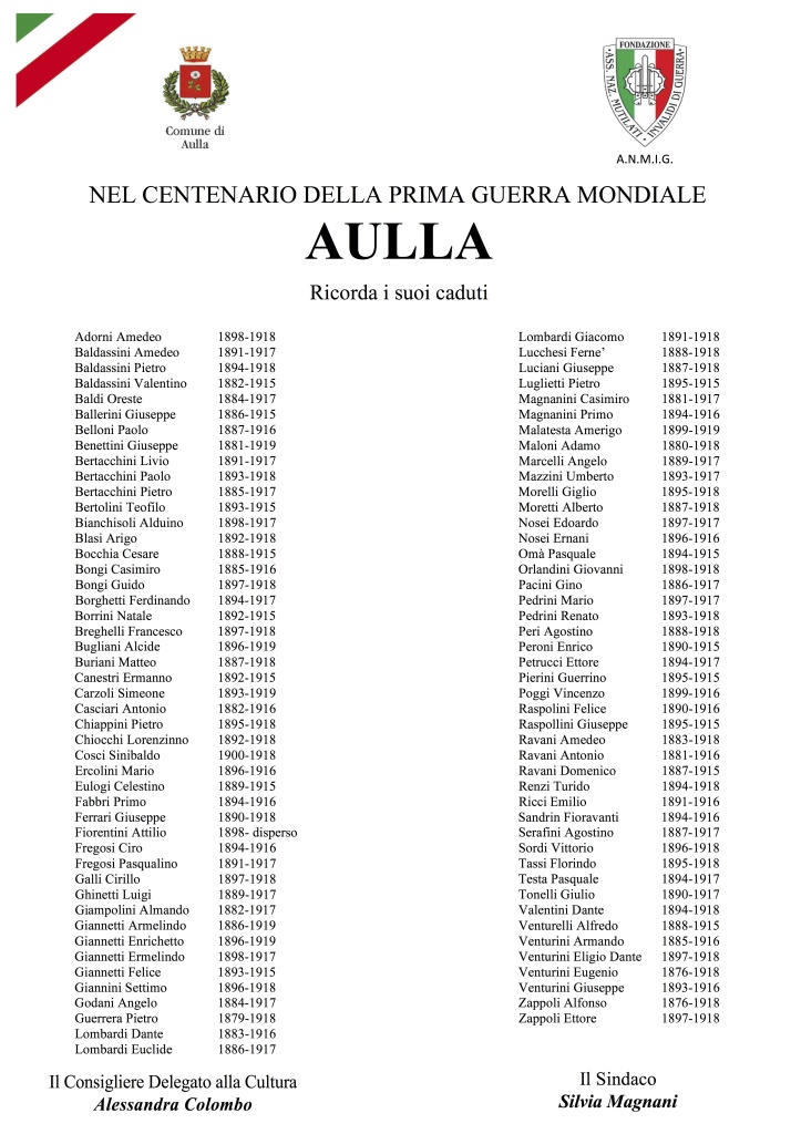 Aulla-caduti I^ Guerra Mondiale